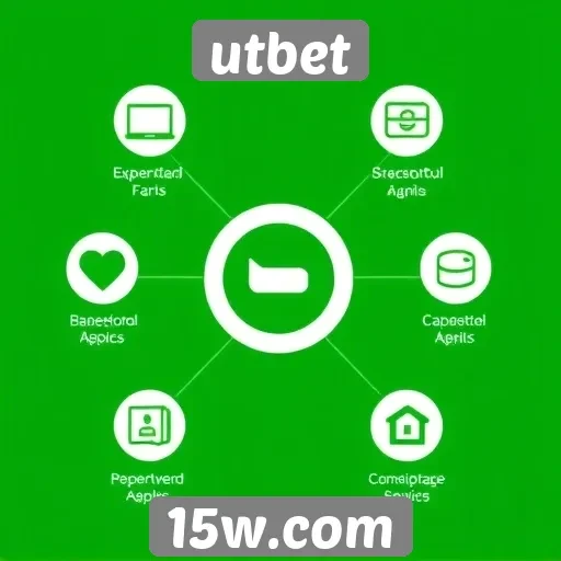 Análise das funcionalidades do site utbet